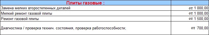 PLgas.jpg